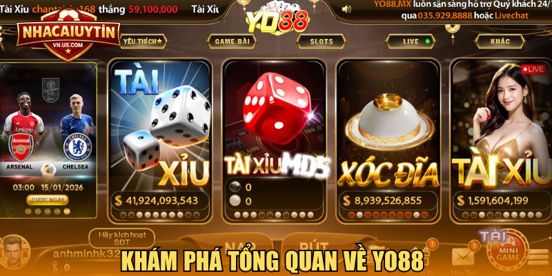 Khám phá tổng quan về Yo88 
